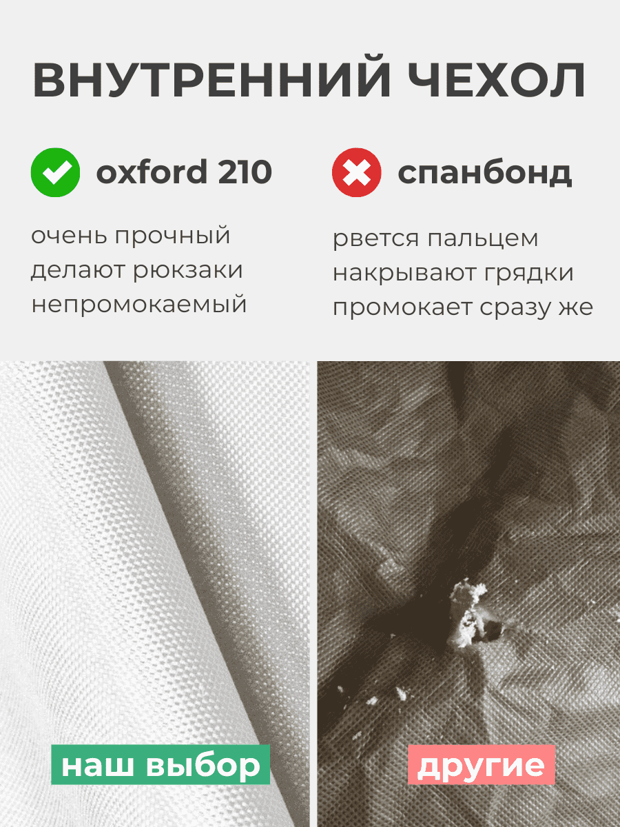 Кресло Oblaco STEEL превью 21