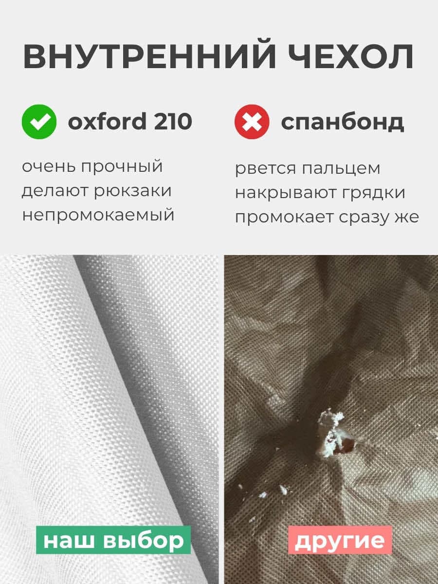 Кресло Облако «108» FOREST превью 8